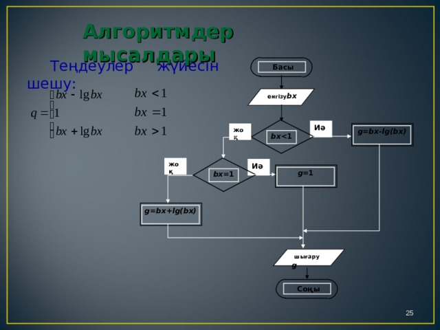 Алгоритм ұғымы мен жазылуы қасиеттері және блок схема құру тәсілі