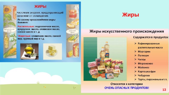 Жиры  