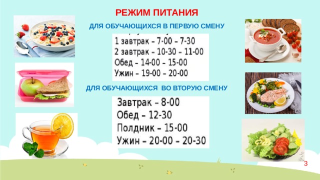 РЕЖИМ ПИТАНИЯ ДЛЯ ОБУЧАЮЩИХСЯ В ПЕРВУЮ СМЕНУ ДЛЯ ОБУЧАЮЩИХСЯ ВО ВТОРУЮ СМЕНУ 3 