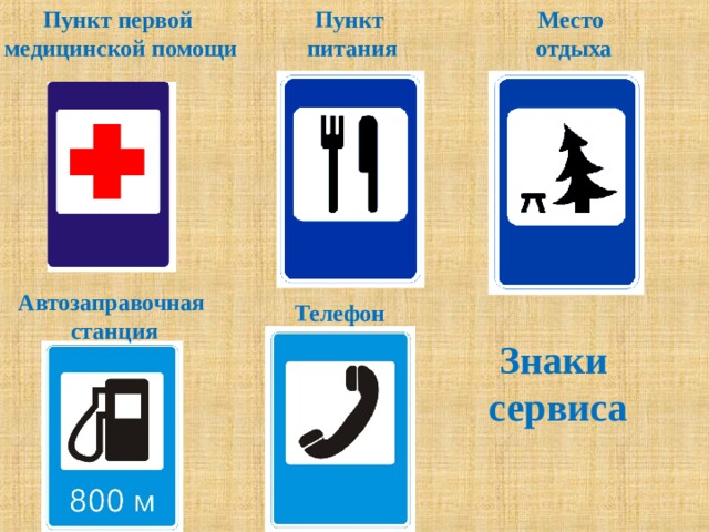 Как выглядят знаки сервиса