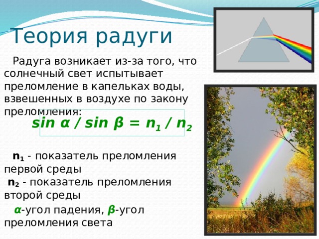 Теория радуги  Радуга возникает из-за того, что солнечный свет испытывает преломление в капельках воды, взвешенных в воздухе по закону преломления:  n 1 - показатель преломления первой среды   n 2 - показатель преломления второй среды  α -угол падения,  β -угол преломления света sin α  / sin β = n 1 / n 2 