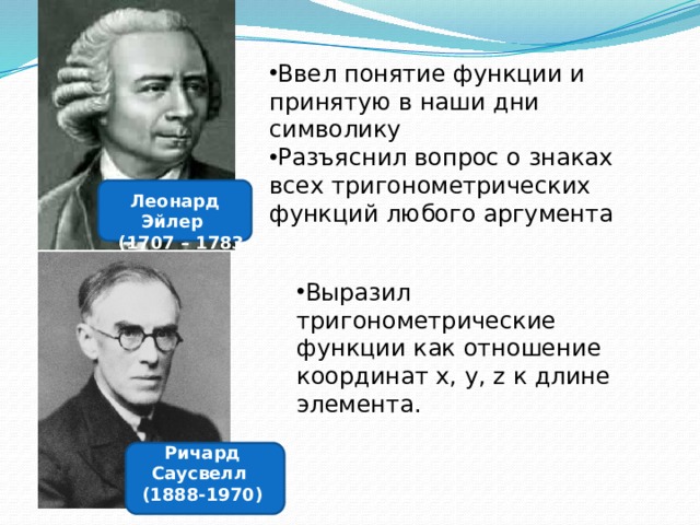 Ввел понятие функции и принятую в наши дни символику Разъяснил вопрос о знаках всех тригонометрических функций любого аргумента Леонард Эйлер  (1707 – 1783 г. н.э) Выразил тригонометрические функции как отношение координат x, y, z к длине элемента. Ричард Саусвелл  (1888-1970) 