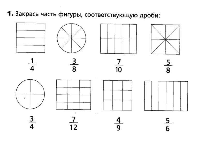 Обыкновенные дроби рисунок