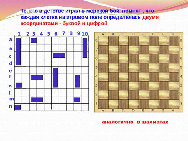 Те, кто в детстве играл в морской бой, помнят , что каждая клетка на игровом поле определялась двумя координатами - буквой и цифрой 8 7 9  10 1 2 3 4 5 6 а в с d е f к l m n аналогично в шахматах 