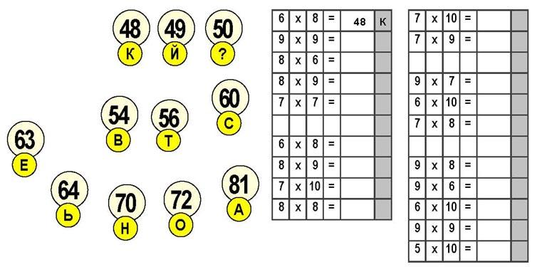 Математическая задачка образец 6 букв
