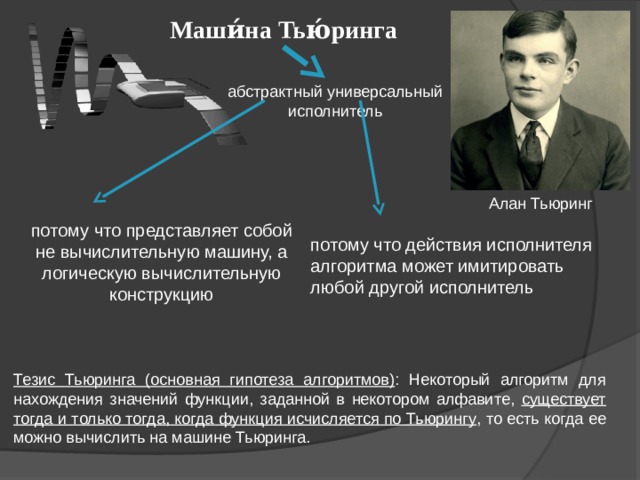 Маши́на Тью́ринга абстрактный универсальный исполнитель Алан Тьюринг потому что представляет собой не вычислительную машину, а логическую вычислительную конструкцию потому что действия исполнителя алгоритма может имитировать любой другой исполнитель Тезис Тьюринга (основная гипотеза алгоритмов) : Некоторый алгоритм для нахождения значений функции, заданной в некотором алфавите, существует тогда и только тогда, когда функция исчисляется по Тьюрингу , то есть когда ее можно вычислить на машине Тьюринга. 