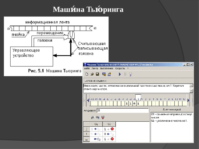 Маши́на Тью́ринга 