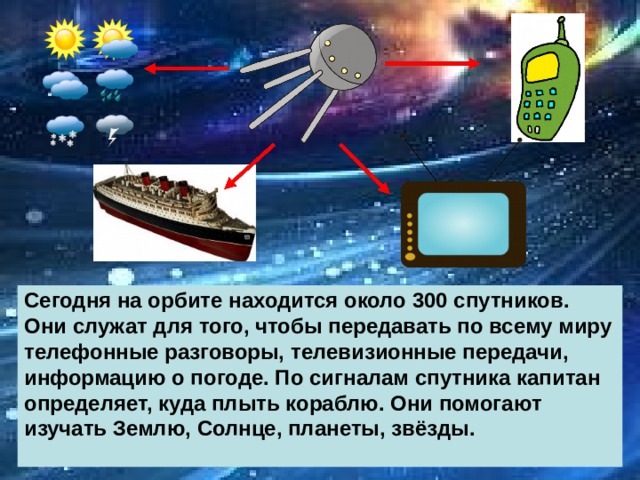 Первый спутник сигнал. Около 300 спутников. Что находится на орбите. Сегодня на орбите находится около 300 спутников.. Презентация " они проложили дорогу в космос".