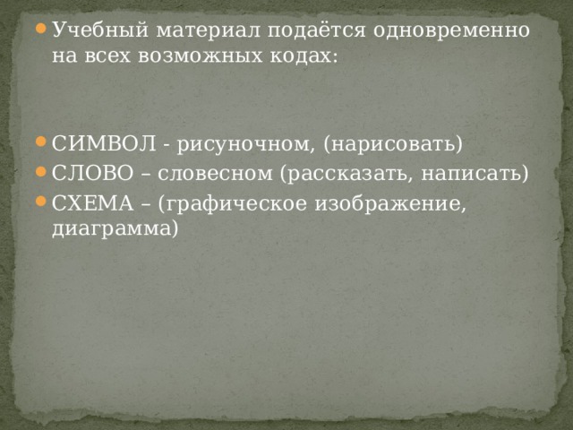 Учебный материал подаётся одновременно на всех возможных кодах: СИМВОЛ - рисуночном, (нарисовать) СЛОВО – словесном (рассказать, написать) СХЕМА – (графическое изображение, диаграмма) 