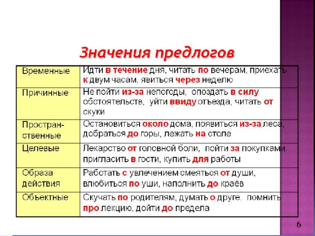 Найдите в предлогах существительных словосочетания