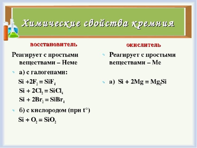 Кремний уравнение реакции