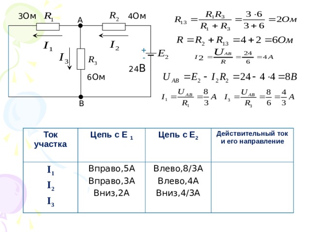 Как определить направление цепи