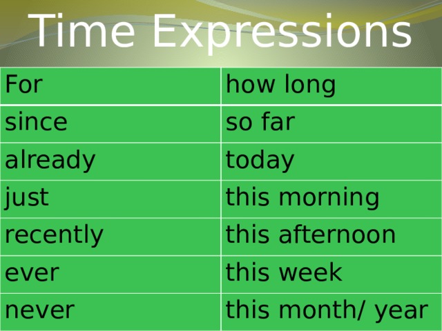 Time Expressions For how long since so far already today just this morning recently this afternoon ever this week never this month/ year 