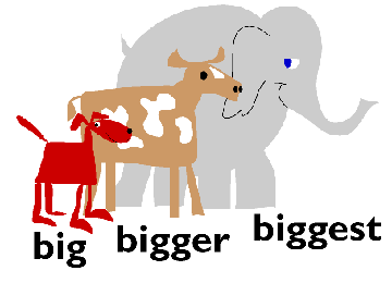 Big bigger the biggest вектор. Картинка bigger than for English. Superlatives PNG. Big bigger than.