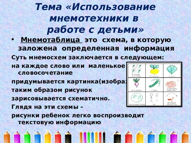 Мнемотехника презентация для воспитателей