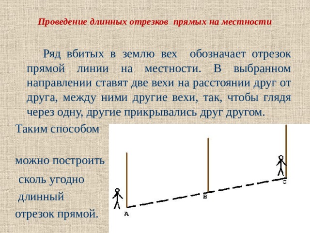 Отрезок на местности