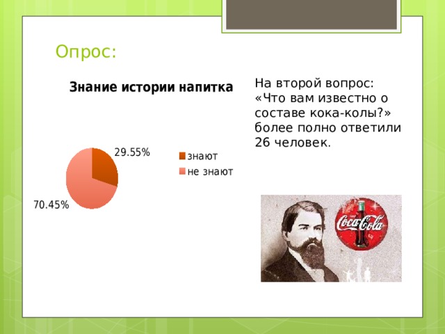 Опрос: На второй вопрос:  «Что вам известно о составе кока-колы?» более полно ответили 26 человек . 