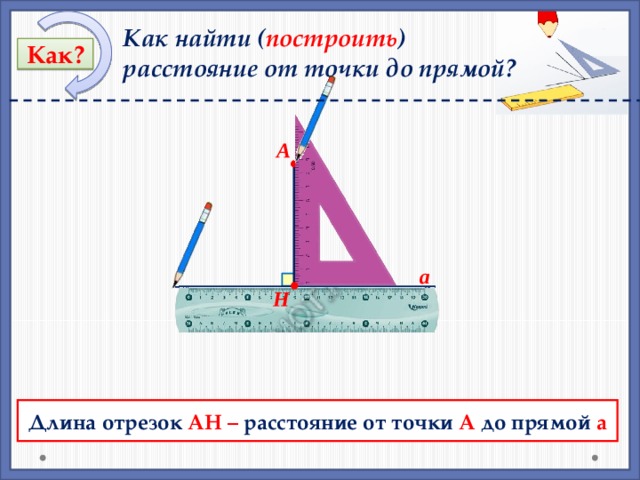 Расстояние от точки до прямой картинки