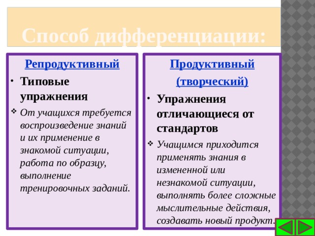 Продуктивные и репродуктивные методы обучения. Репродуктивные и продуктивные упражнения. Задания репродуктивного уровня и продуктивного. Упражнения на воспроизведение знаний. Уровни выполнения учебных действий продуктивный репродуктивный.