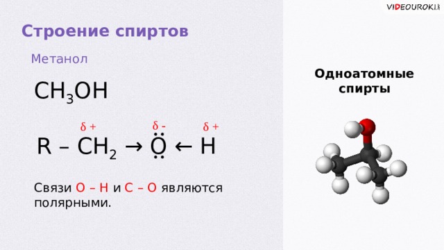 Строение спиртов Метанол Одноатомные спирты СН 3 ОН δ - δ + δ + • • R – CH 2 → O ← H • • Связи О – Н и С – O являются полярными.  