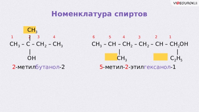 Номенклатура спиртов  СН 3  | СН 3 – С – СН 2 – СН 3 СН 3 – СН – СН 2 – СН 2 – СН – СН 2 ОН  |  |  |  ОН  СН 3 С 2 Н 5 6 5 4 2 1 4 3 2 1 3 2 -метил бутанол -2 5 -метил- 2 -этил гексанол -1  