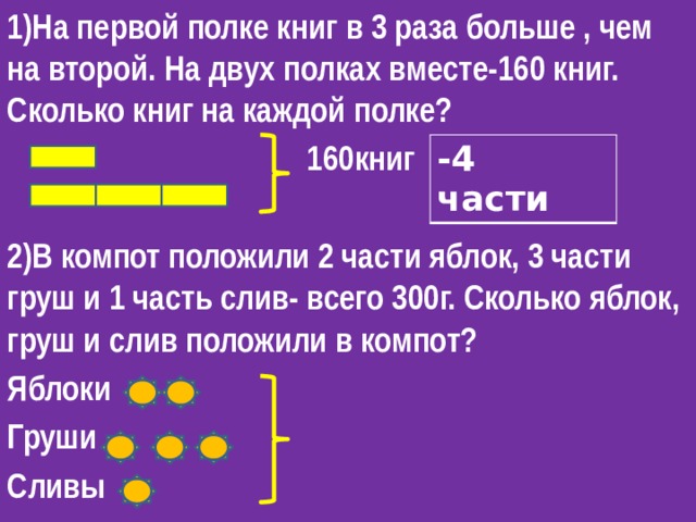 1)На первой полке книг в 3 раза больше , чем на второй. На двух полках вместе-160 книг. Сколько книг на каждой полке?  160книг  2)В компот положили 2 части яблок, 3 части груш и 1 часть слив- всего 300г. Сколько яблок, груш и слив положили в компот? Яблоки Груши Сливы    -4 части 