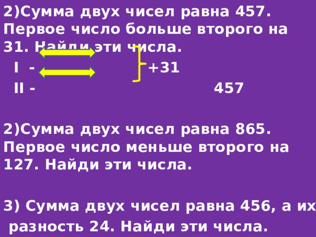 Первое число меньше второго. Первое число меньше второго на. Сумма двух чисел 432 первое больше второго на 18. Сумма чисел 537 первое меньше второго на 131. Сумма двух чисел 537 первое меньше второго.