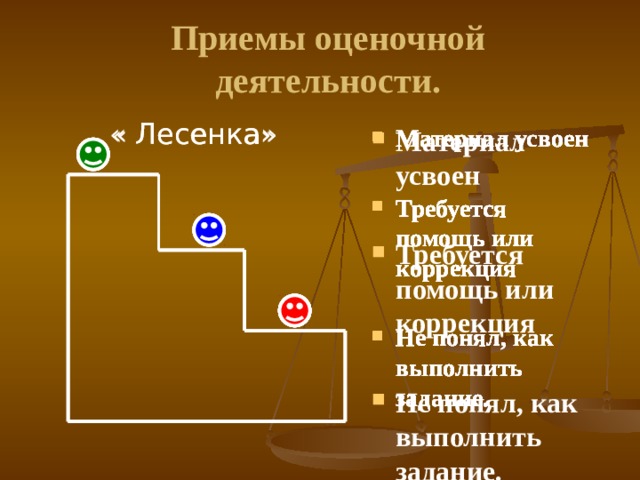 Контрольно оценочная деятельность на уроке