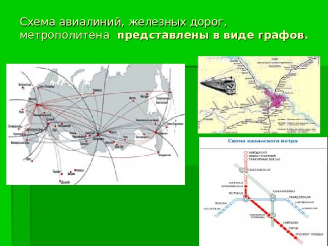 Схема авиалиний, железных дорог, метрополитена представлены в виде графов.   