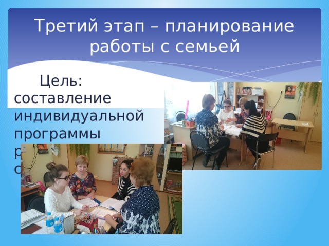 Третий этап – планирование работы с семьей Цель: составление индивидуальной программы реабилитации семьи. 