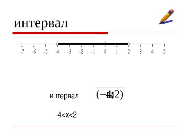 Интервал как рисовать