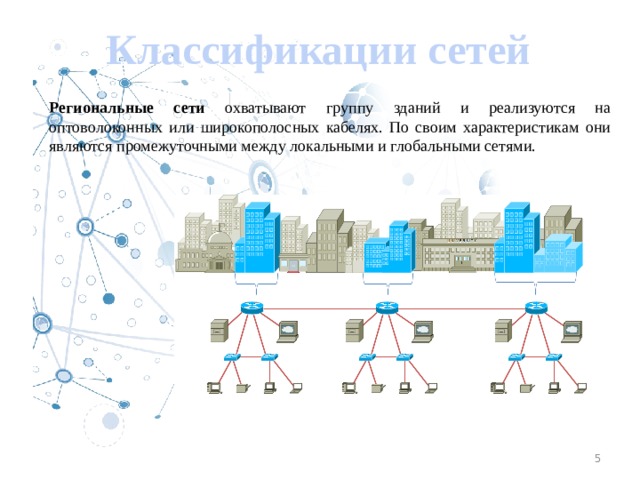 Классификации сетей Региональные сети охватывают группу зданий и реализуются на оптоволоконных или широкополосных кабелях. По своим характеристикам они являются промежуточными между локальными и глобальными сетями. 