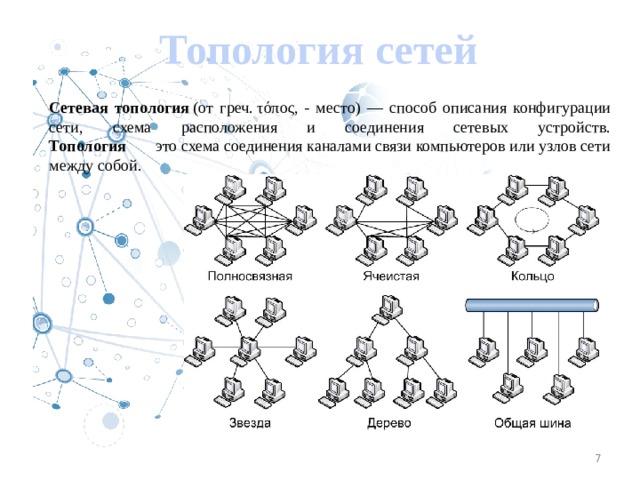 Усредненная геометрическая схема соединений узлов сети называется