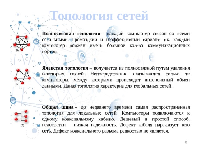 Топология сетей Полносвязная топология – каждый компьютер связан со всеми остальными. Громоздкий и неэффективный вариант, т.к. каждый компьютер должен иметь большое кол-во коммуникационных портов. Ячеистая топология – получается из полносвязной путем удаления некоторых связей. Непосредственно связываются только те компьютеры, между которыми происходит интенсивный обмен данными. Даная топология характерна для глобальных сетей. Общая шина – до недавнего времени самая распространенная топология для локальных сетей. Компьютеры подключаются к одному коаксиальному кабелю. Дешевый и простой способ, недостатки – низкая надежность. Дефект кабеля парализует всю сеть. Дефект коаксиального разъема редкостью не является. 