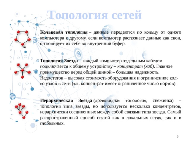 Топология сетей Кольцевая топология – данные передаются по кольцу от одного компьютера к другому, если компьютер распознает данные как свои, он копирует их себе во внутренний буфер. Топология Звезда – каждый компьютер отдельным кабелем подключается к общему устройству – концентрат (хаб) . Главное преимущество перед общей шиной – большая надежность. Недостаток – высокая стоимость оборудования и ограниченное кол-во узлов в сети (т.к. концентрат имеет ограниченное число портов). Иерархическая Звезда (древовидная топология, снежинка) – топология типа звезды, но используется несколько концентратов, иерархически соединенных между собой связями типа звезда. Самый распространенный способ связей как в локальных сетях, так и в глобальных. 