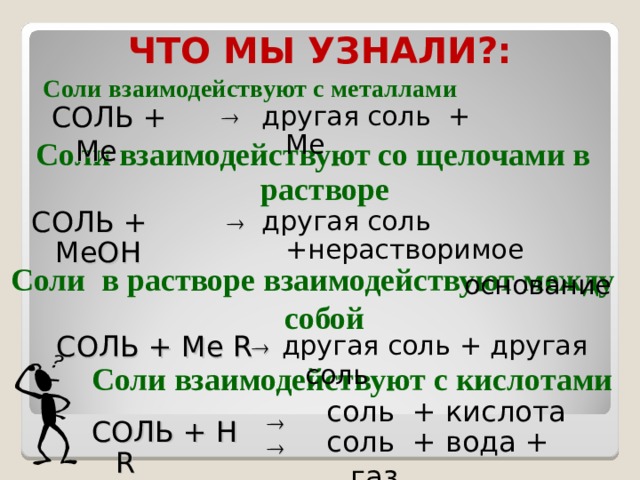 Химические свойства взаимодействие с солями. Соли взаимодействуют с щелочами. Соли реагируют со щелочами в водных растворах. Соли металлов. Соли реагируют с щелочами.