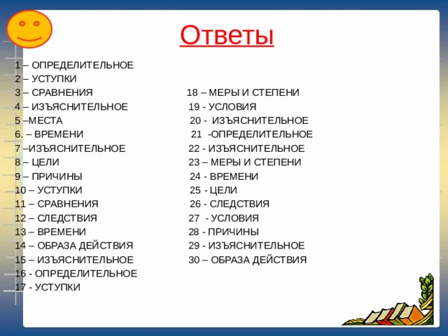 Ответы 1 – ОПРЕДЕЛИТЕЛЬНОЕ 2 – УСТУПКИ 3 – СРАВНЕНИЯ 18 – МЕРЫ И СТЕПЕНИ 4 – ИЗЪЯСНИТЕЛЬНОЕ 19 - УСЛОВИЯ 5 –МЕСТА 20 - ИЗЪЯСНИТЕЛЬНОЕ 6. – ВРЕМЕНИ 21 -ОПРЕДЕЛИТЕЛЬНОЕ 7 –ИЗЪЯСНИТЕЛЬНОЕ 22 - ИЗЪЯСНИТЕЛЬНОЕ 8 – ЦЕЛИ 23 – МЕРЫ И СТЕПЕНИ 9 – ПРИЧИНЫ 24 - ВРЕМЕНИ 10 – УСТУПКИ 25 - ЦЕЛИ 11 – СРАВНЕНИЯ 26 - СЛЕДСТВИЯ 12 – СЛЕДСТВИЯ 27 - УСЛОВИЯ 13 – ВРЕМЕНИ 28 - ПРИЧИНЫ 14 – ОБРАЗА ДЕЙСТВИЯ 29 - ИЗЪЯСНИТЕЛЬНОЕ 15 – ИЗЪЯСНИТЕЛЬНОЕ 30 – ОБРАЗА ДЕЙСТВИЯ 16 - ОПРЕДЕЛИТЕЛЬНОЕ 17 - УСТУПКИ 