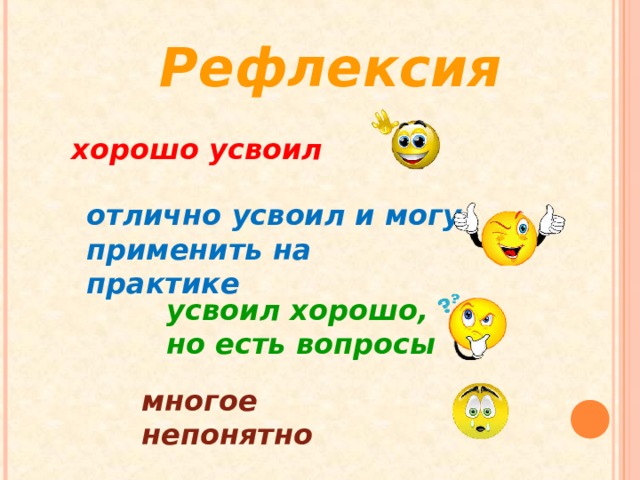 Рефлексия хорошо усвоил отлично усвоил и могу применить на практике усвоил хорошо, но есть вопросы многое непонятно 