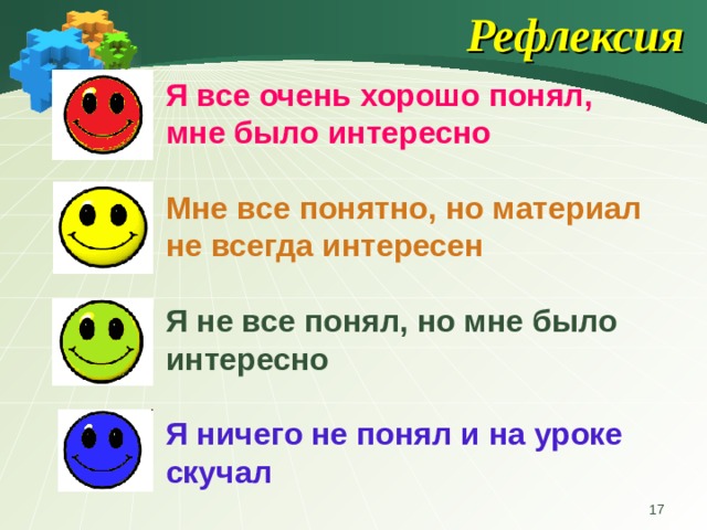 Рефлексия Я все очень хорошо понял, мне было интересно  Мне все понятно, но материал не всегда интересен  Я не все понял, но мне было интересно  Я ничего не понял и на уроке скучал   