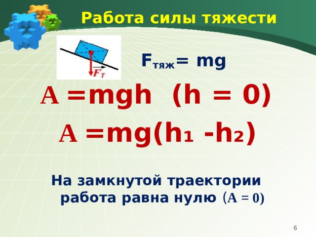 Работа силы тяжести  F тяж = mg A  =mgh ( h = 0)  A  =mg(h₁ -h₂)  На замкнутой траектории работа равна нулю ( A = 0)  