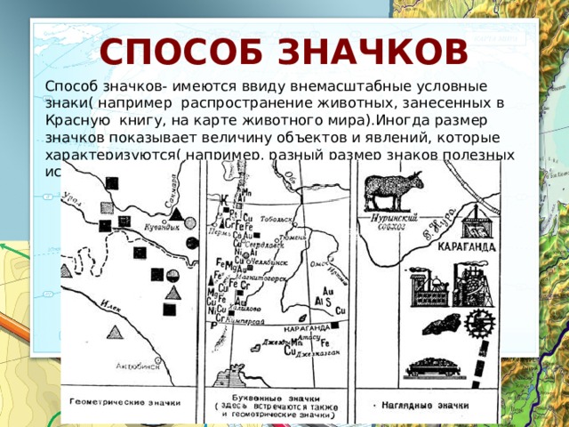 Изображение объектов на карте. Способ значков. Способ значков в картографии. Значковый способ. Способ значков в картографии примеры.