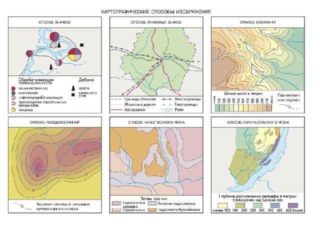 Способы изображения на карте. Способ картографического изображения линейные знаки. Способы изображения содержания карты. Перечислите способы картографического изображения. Способы картографического изображения 7 класс таблица.