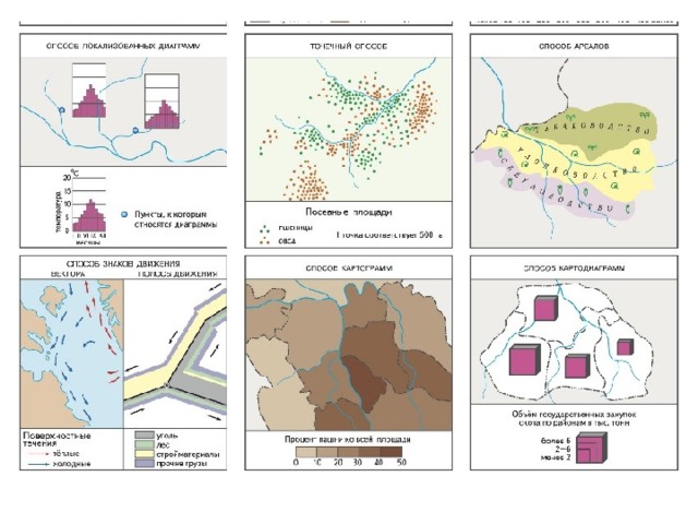 Географическая карта значение виды карт способы изображения основного содержания карты ответ