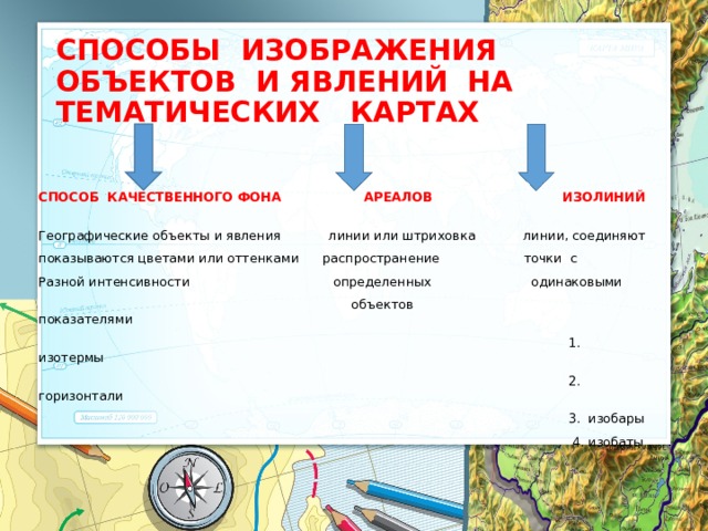 Способы изображения на карте