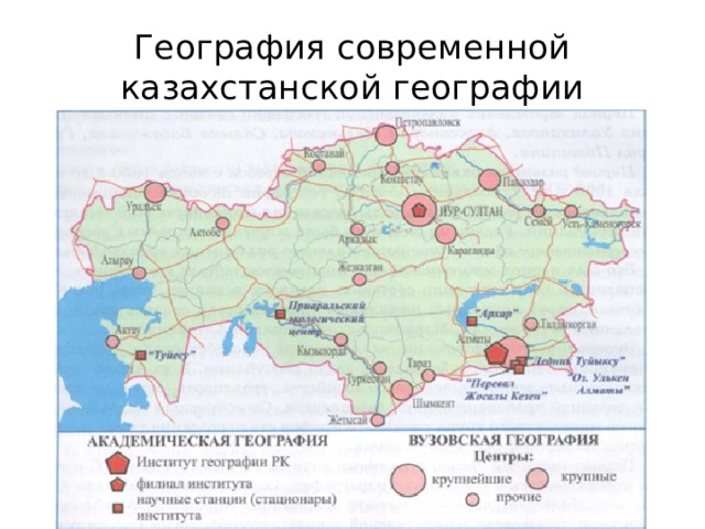 География современной казахстанской географии 