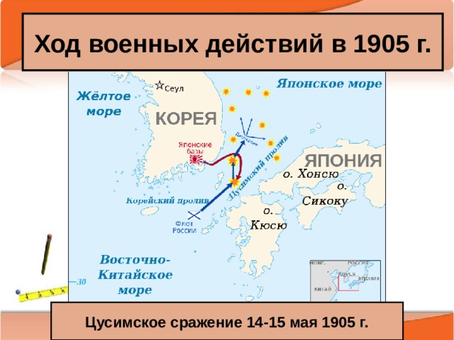 Ход военных действий в 1905 г. Цусимское сражение 14-15 мая 1905 г. 25.02.20 Антоненкова А.В. МОУ Будинская ООШ  