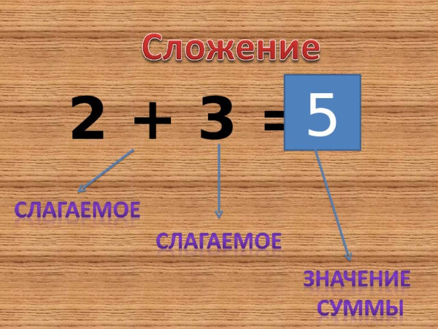 2 + 3 = 5 