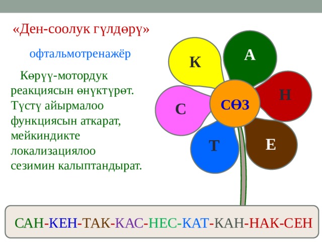 «Ден-соолук гүлдөрү» А офтальмотренажёр К  Көрүү-мотордук реакциясын өнүктүрөт. Түстү айырмалоо функциясын аткарат, мейкиндикте локализациялоо сезимин калыптандырат. Н СӨЗ С Е Т  САН - КЕН - ТАК - КАС - НЕС- КАТ - КАН -НАК-СЕН 