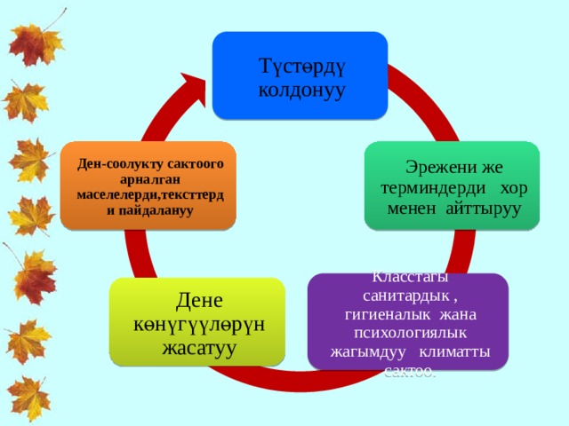 Түстөрдү колдонуу Эрежени же терминдерди хор менен айттыруу Ден-соолукту сактоого арналган маселелерди,тексттерди пайдалануу Класстагы санитардык , гигиеналык жана психологиялык жагымдуу климатты сактоо. Дене көнүгүүлөрүн жасатуу 