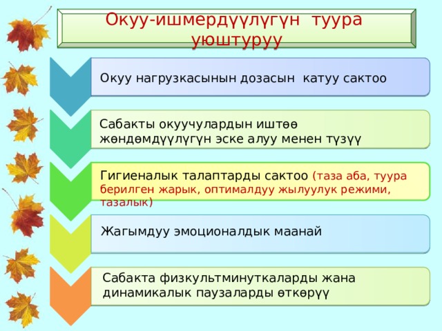 Окуу-ишмердүүлүгүн туура уюштуруу Окуу нагрузкасынын дозасын катуу сактоо Сабакты окуучулардын иштөө жөндөмдүүлүгүн эске алуу менен түзүү Гигиеналык талаптарды сактоо (таза аба, туура берилген жарык, оптималдуу жылуулук режими, тазалык) Жагымдуу эмоционалдык маанай Сабакта физкультминуткаларды жана динамикалык паузаларды өткөрүү 